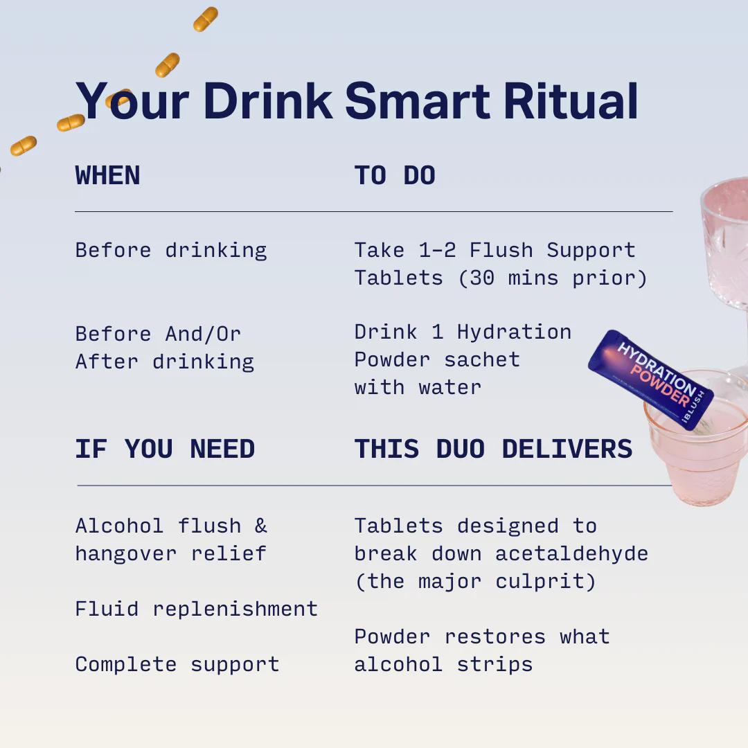 Drink Smart Duo - Image 3