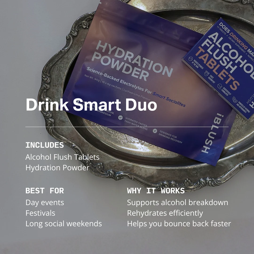 Drink Smart Duo - Image 4