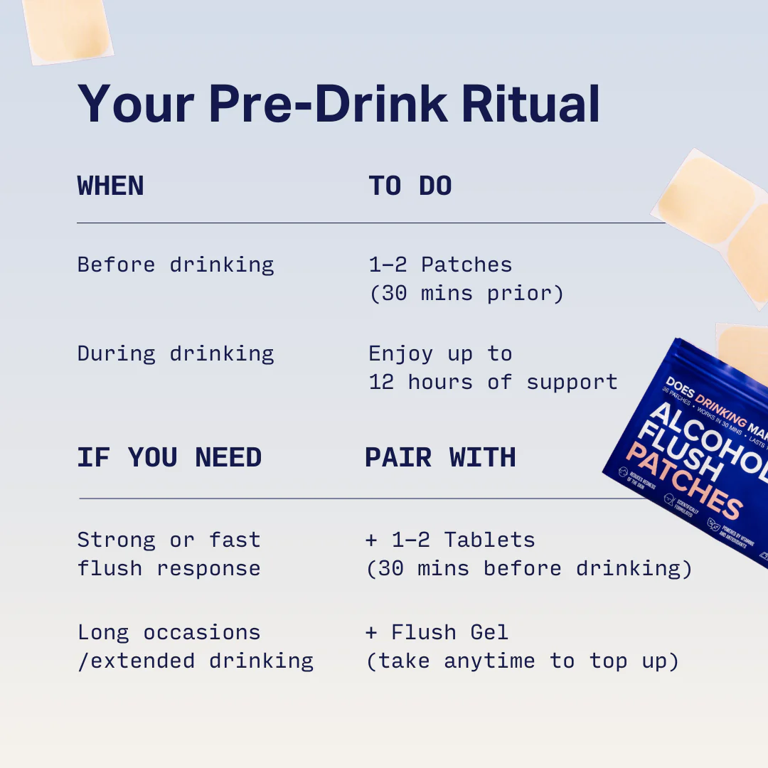 Alcohol Flush Patches - Image 4