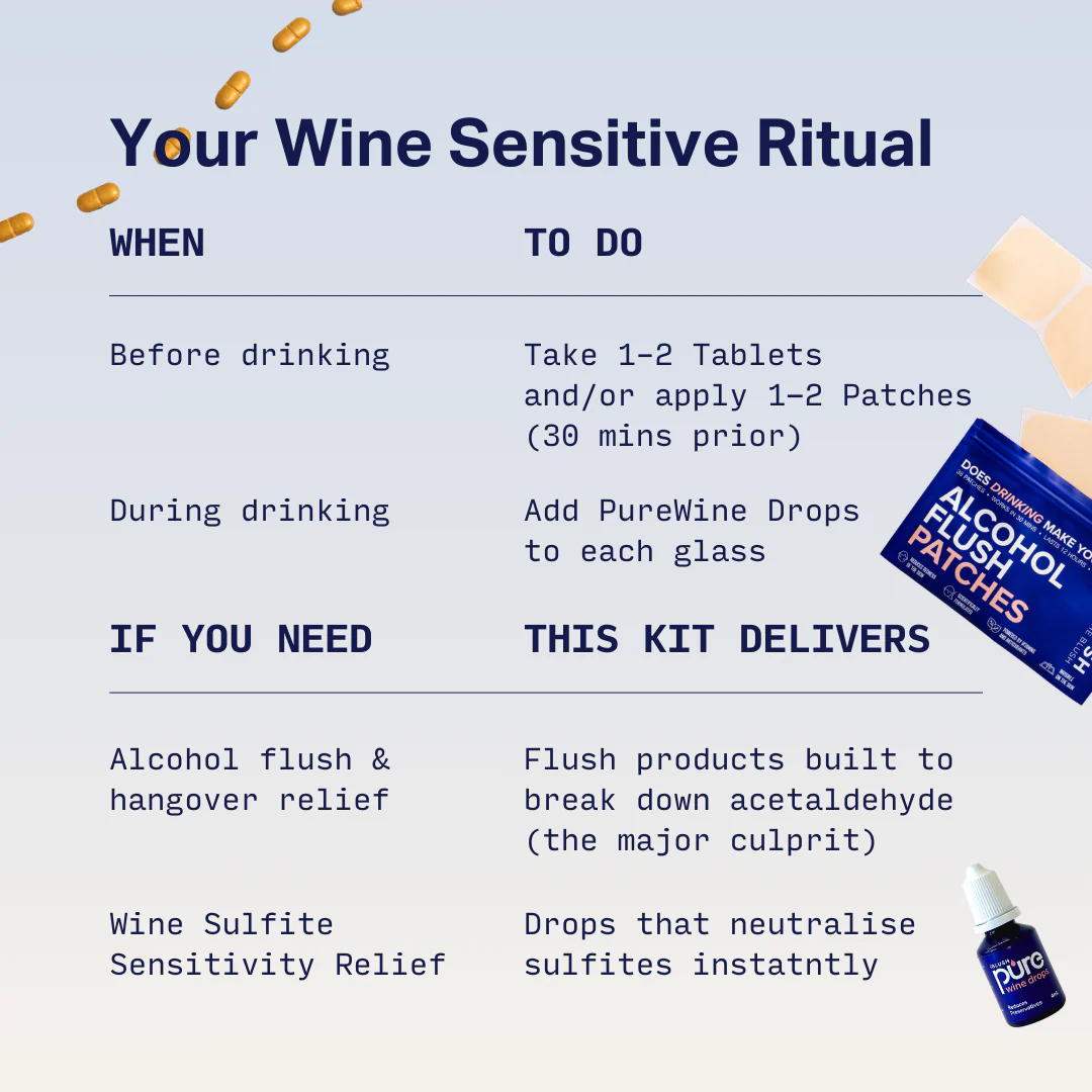 Wine Sensitive Kit - Image 3